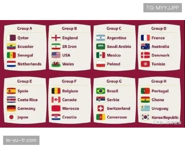 2026世界杯最新淘汰确认规则